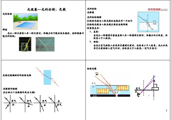 光现象—光的折射、色散