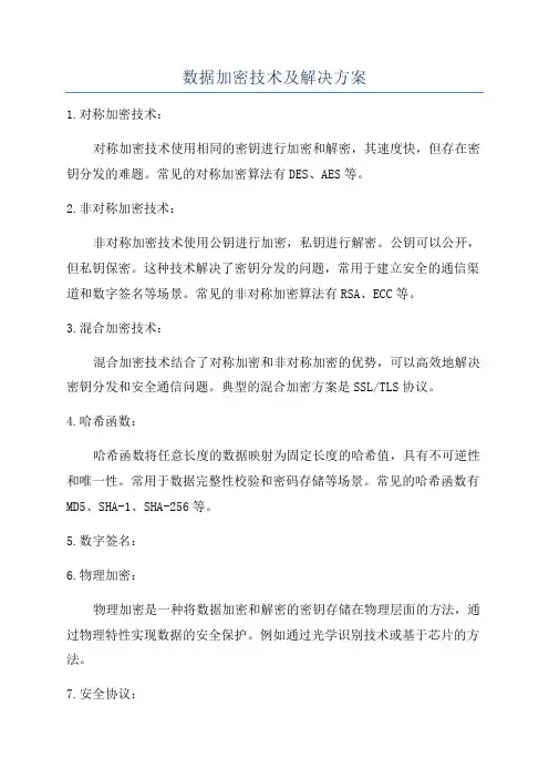 数据加密技术及解决方案