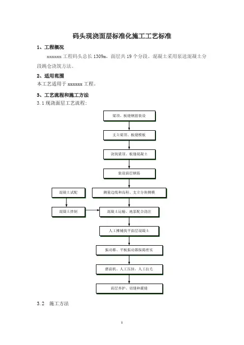 码头现浇面层标准化施工工艺标准
