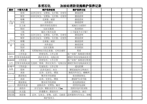 加油站消防设施维护保养记录表