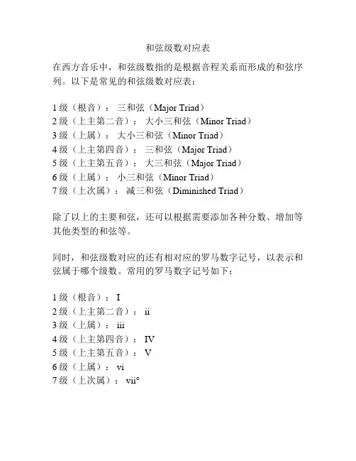 和弦级数对应表