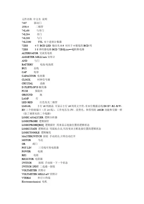 proteus7器件搜索对照表