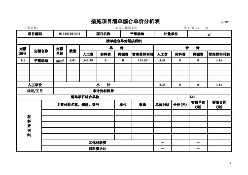措施项目清单综合单价分析表