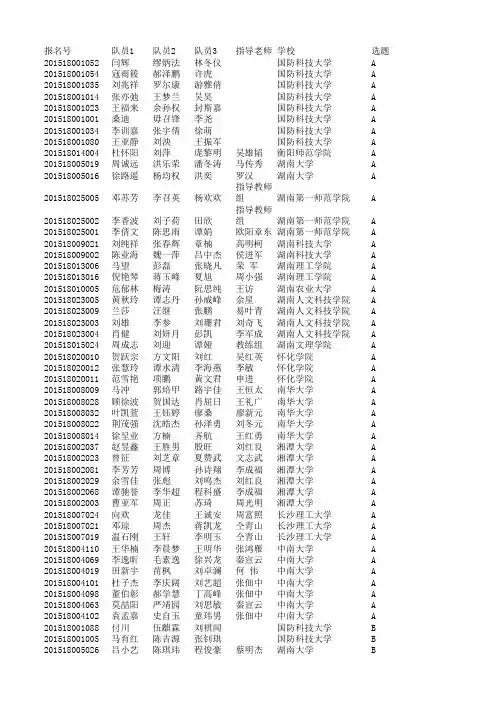 2015年湖南省大学生数学建模竞赛暨全国大学生数学建模竞赛湖南赛区竞赛拟推荐全国评奖名单和赛区答辩名单