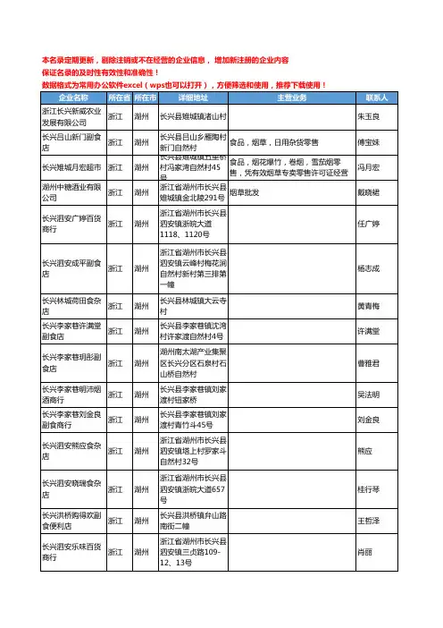 2020新版浙江省湖州烟草工商企业公司名录名单黄页联系方式大全158家