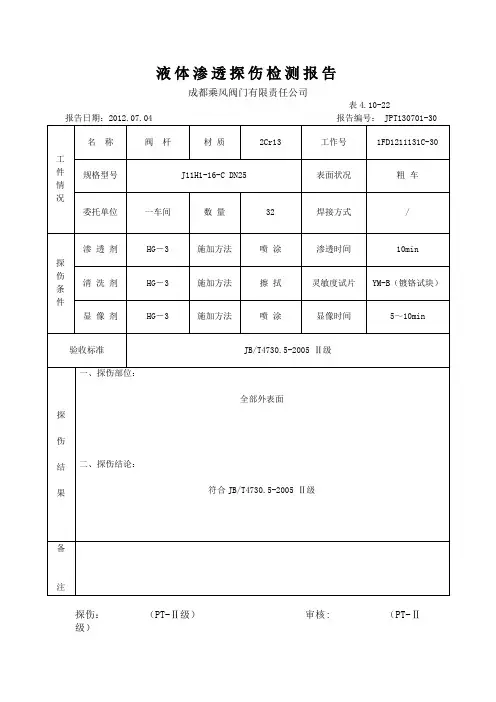 液体渗透探伤检测报告