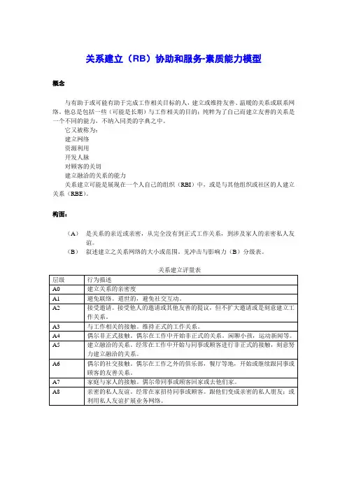 关系建立协助和服务素质能力模型