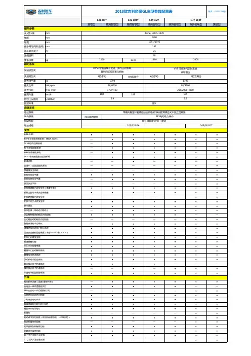 2018款帝豪GL车型参数配置表