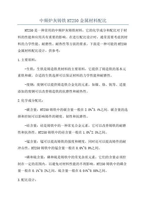 中频炉灰铸铁HT250金属材料配比