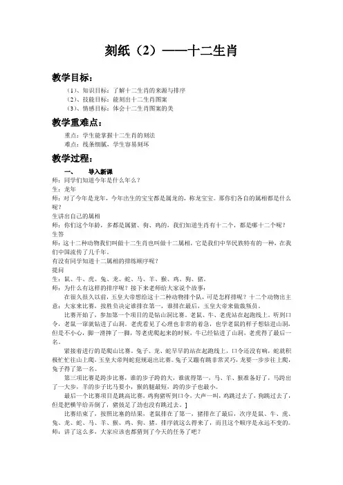 刻纸(2)——十二生肖