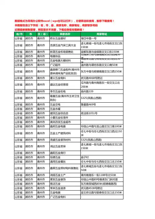 2020新版山东省潍坊市青州市五金工商企业公司商家名录名单黄页联系电话号码地址大全214家