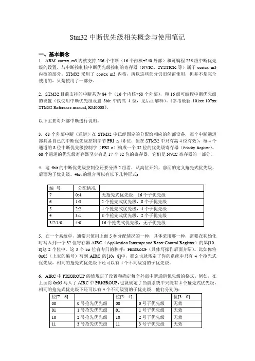 Stm32中断优先级相关概念与使用笔记