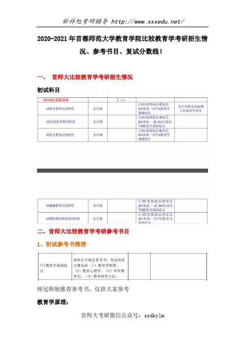 2020-2021年首都师范大学教育学院比较教育学考研招生情况、参考书目、复试分数线!