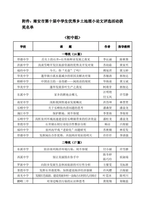 南安市第十届中学生优秀乡土地理小论文评选活动-南安市教师进修学校