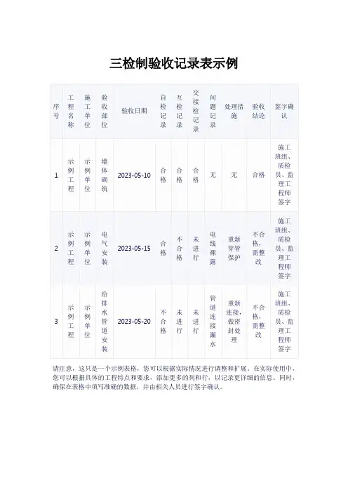 三检制验收记录表