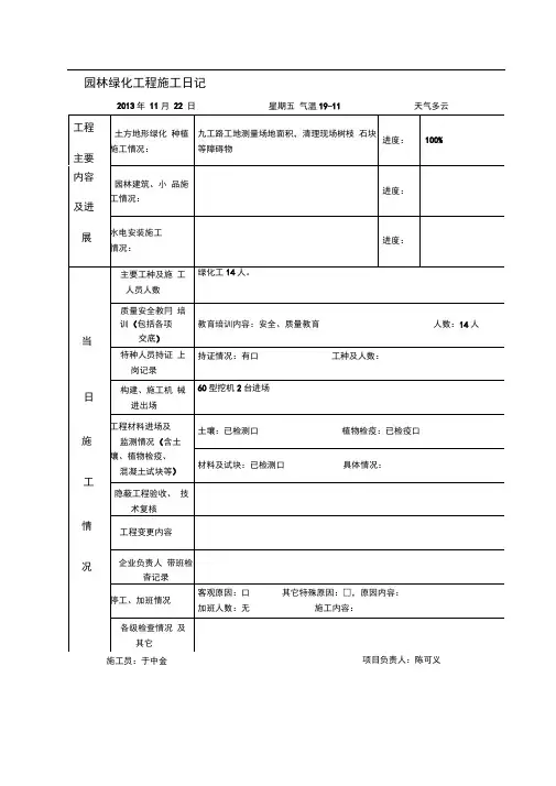 园林绿化工程施工日记(施工版)1