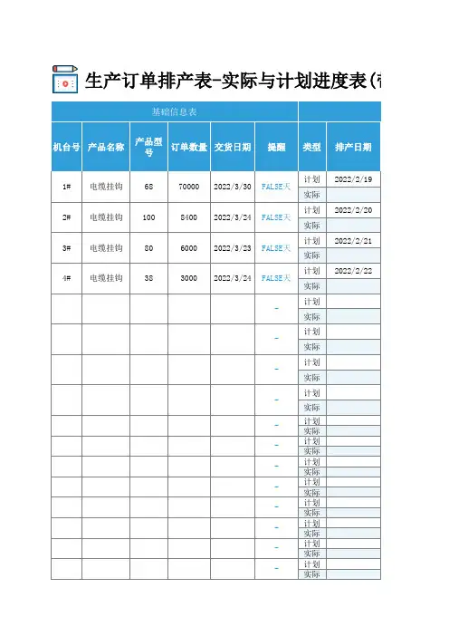 生产订单排产表-实际与计划进度