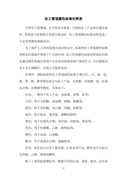 化工管道颜色标准对照表