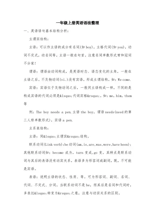 一年级上册英语语法整理.doc