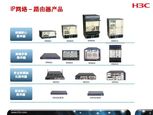 H3C网络设备选型及无线组网方案