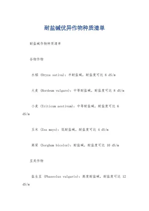 耐盐碱优异作物种质清单