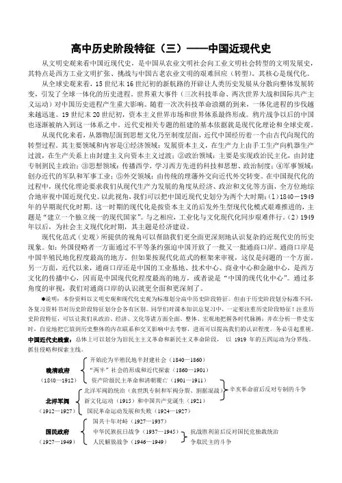 晚清的近代化转身