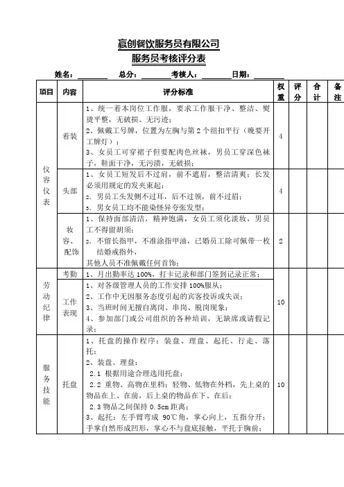 餐饮部服务员考核评分表
