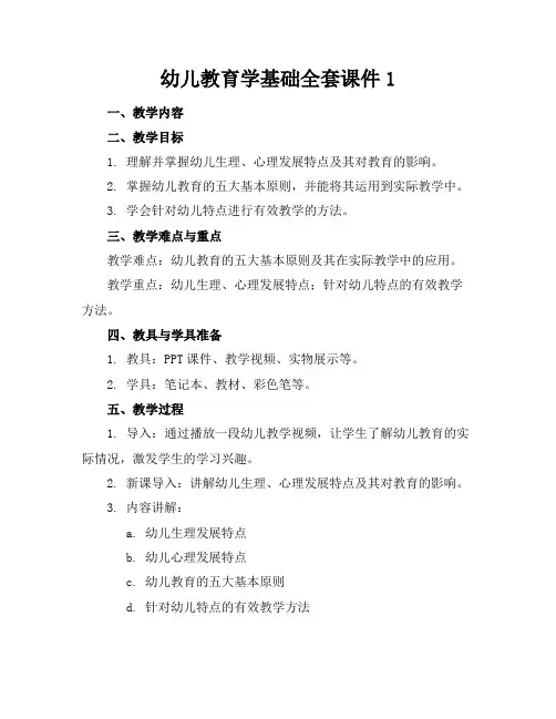 幼儿教育学基础全套课件1