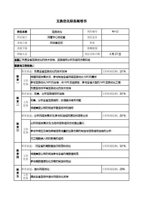 通信行业网管中心网优室交换优化岗位专项说明书
