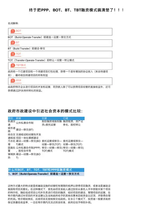 终于把PPP、BOT、BT、TBT融资模式搞清楚了！！！