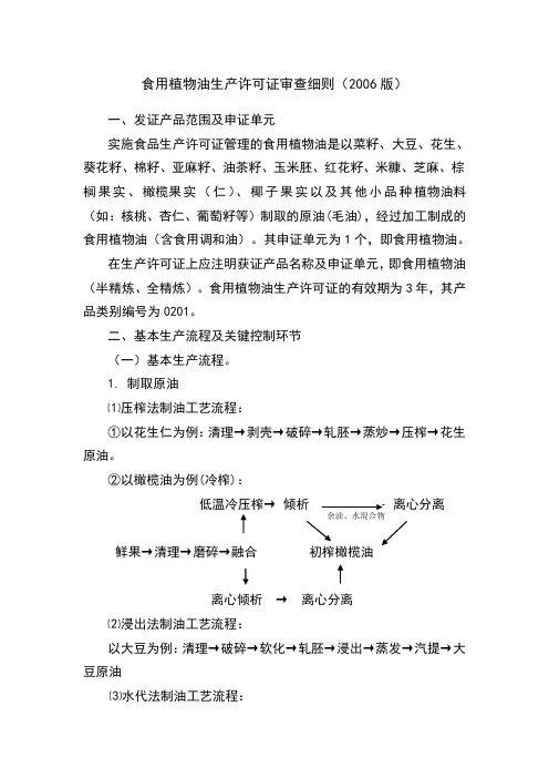 0201食用植物油生产许可证审查细则(2006版)