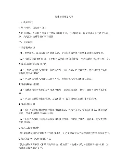 院感培训计划大纲