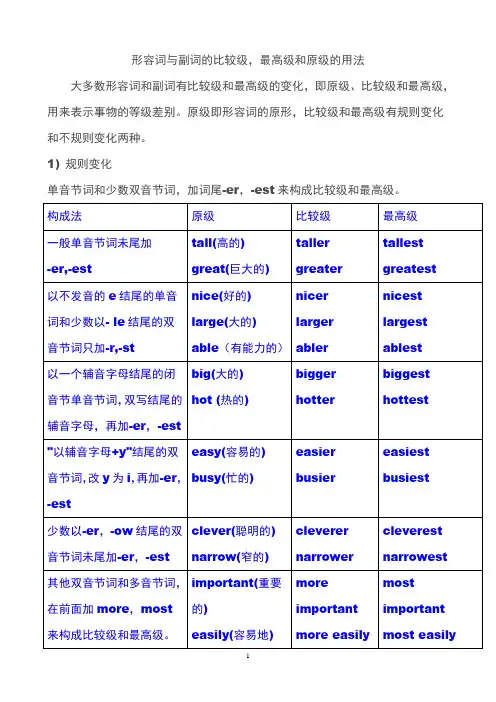 高中英语语法总结大全之形容词和副词的比较级(1)