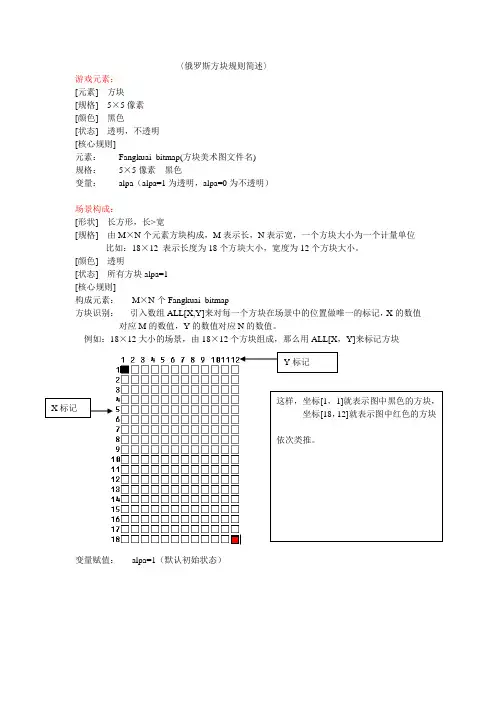 俄罗斯方块规则简述