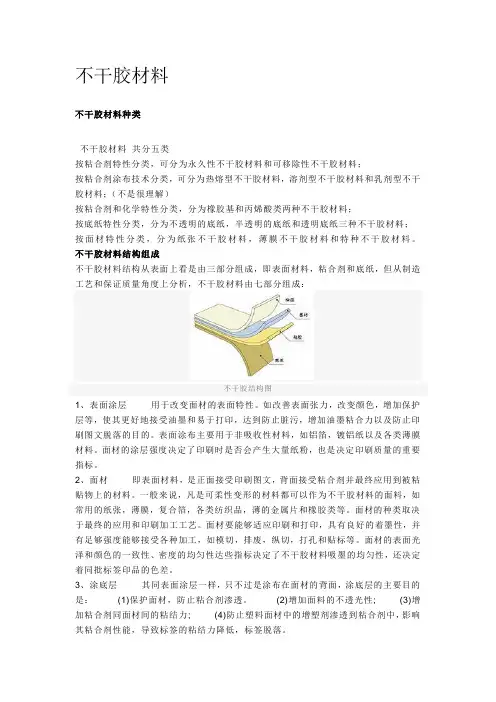 不干胶材料知识及相关印刷技术问题