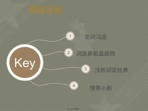 花间词派的赏析与温庭筠