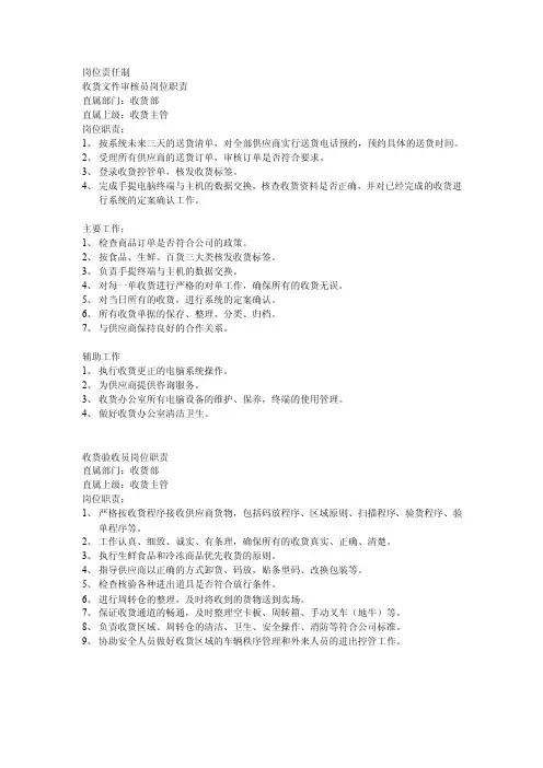 沃尔玛岗位责任制22