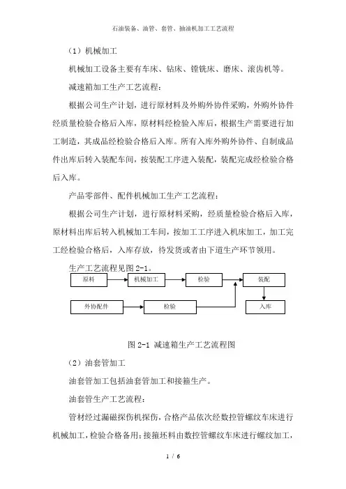 石油装备、油管、套管、抽油机加工工艺流程