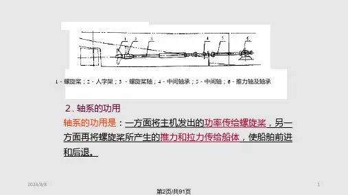 轴系拆验及安装