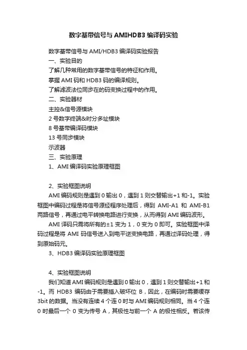 数字基带信号与AMIHDB3编译码实验