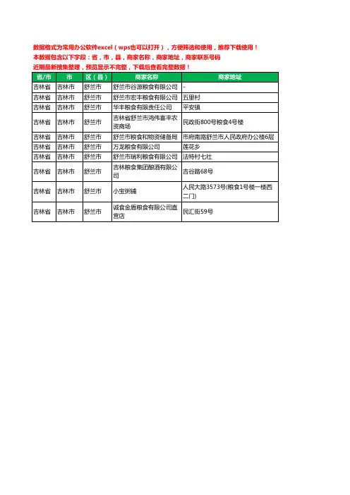 2020新版吉林省吉林市舒兰市粮食工商企业公司商家名录名单黄页联系电话号码地址大全10家