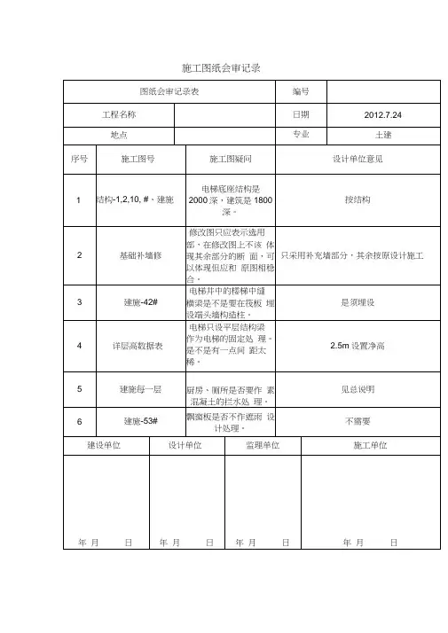 建筑及土建图纸会审(表格样式).