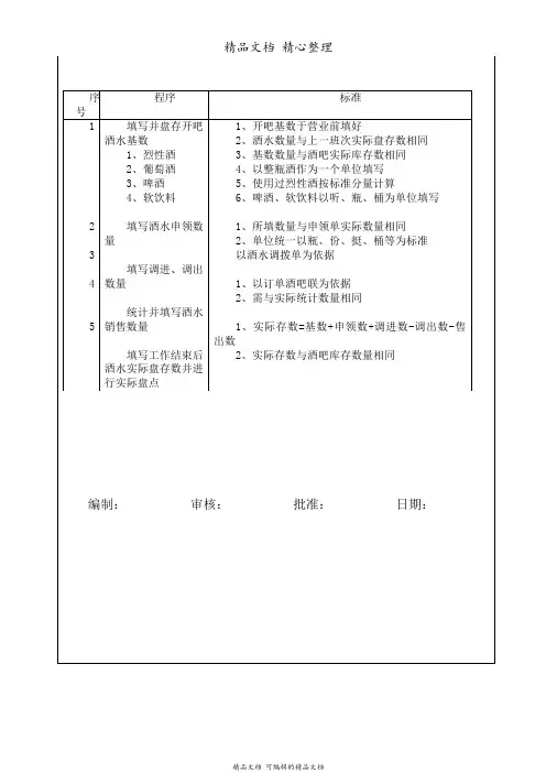 酒吧酒水盘存程序与标准