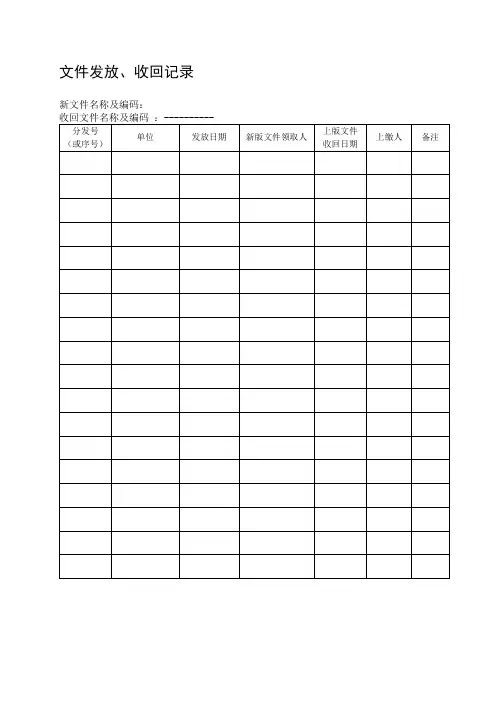 (全)文件管理记录