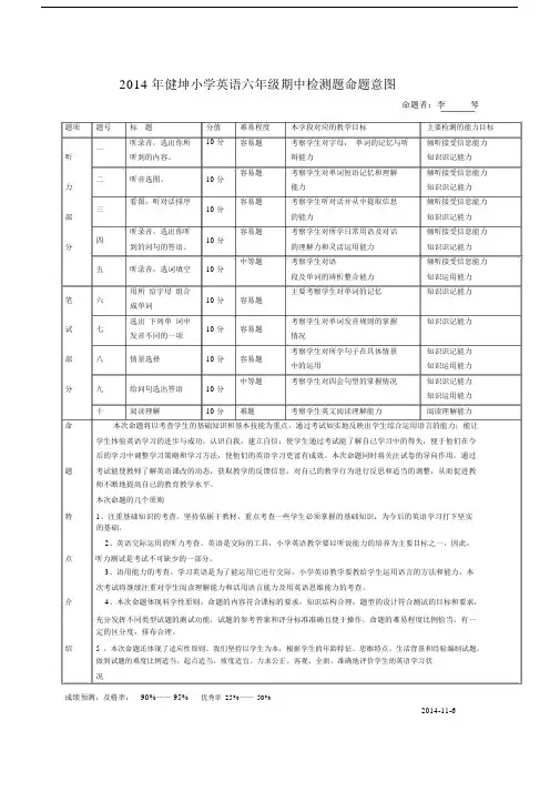 小学英语小学六年级的命题意图.docx