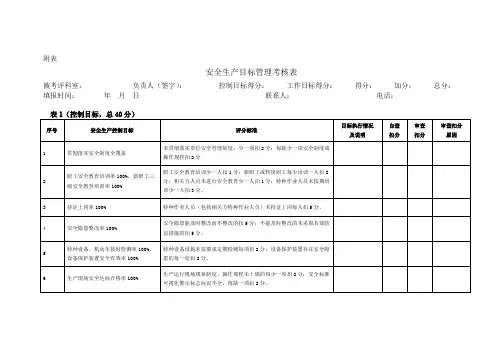 安全生产目标管理考核表