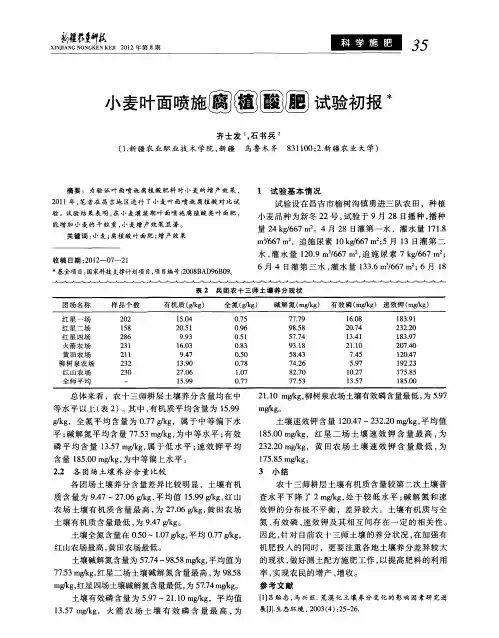 小麦叶面喷施腐植酸肥试验初报