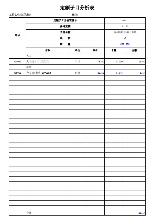定额子目分析表