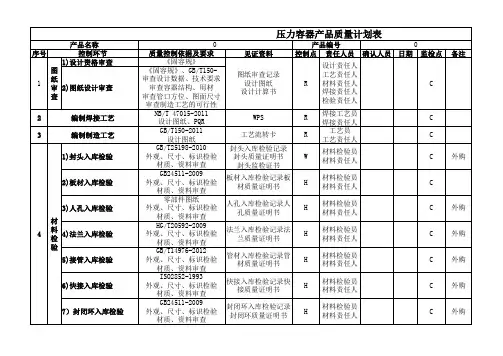 压力容器模板