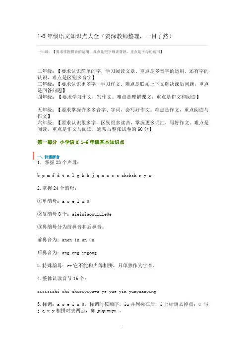 小学语文知识点大全